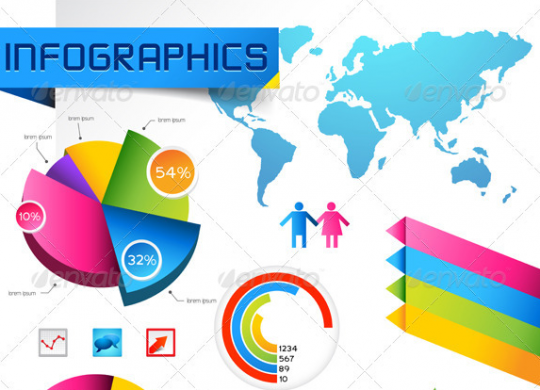 How to make an infograph