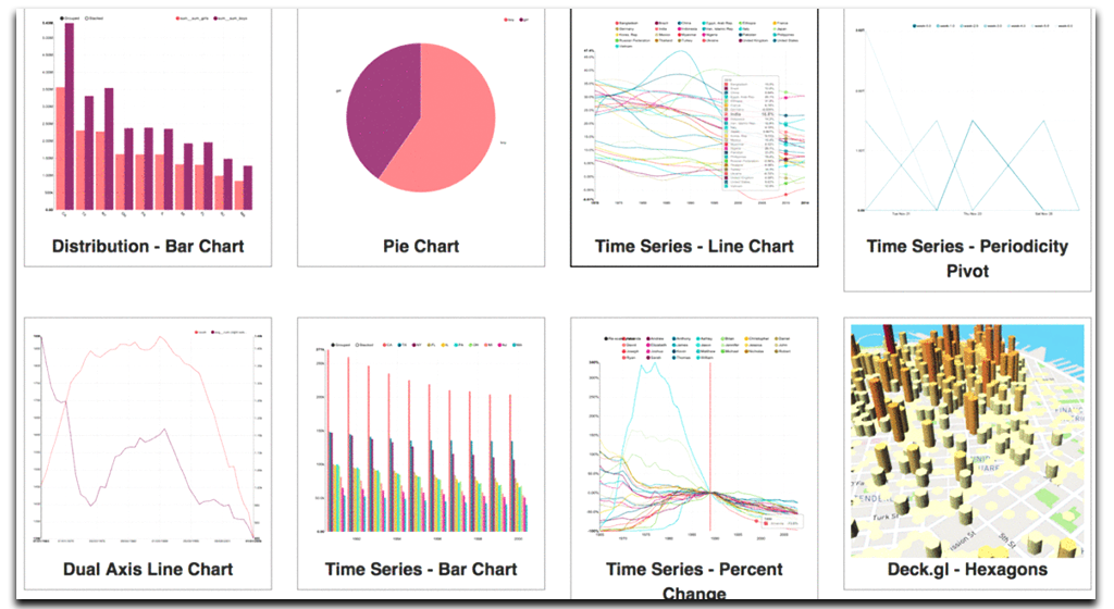 Open Source software