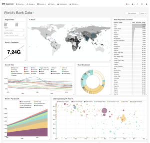 Apache Superset the open-source dashboard builder