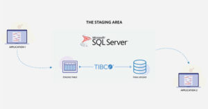 Building Pipelines with Tibco Cloud Integration