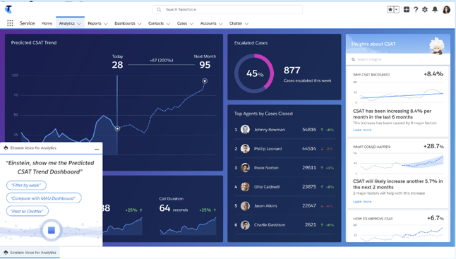 Prediction Builder