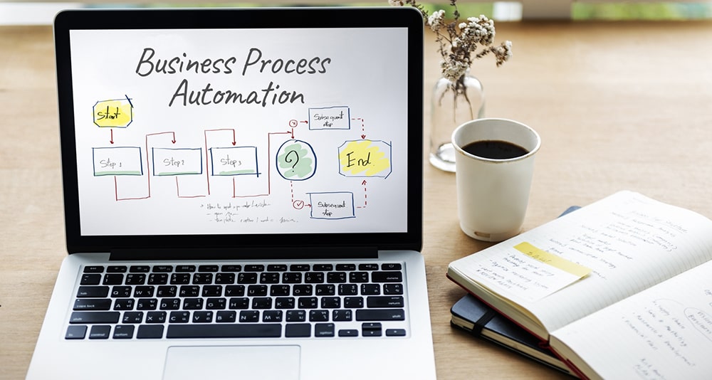 How Organizations can benefit from a Business Process Automation application