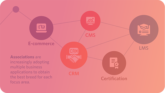 data_integrations-video-thumbnail