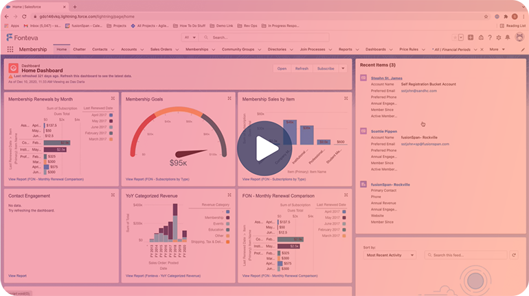 Fonteva Community Group to Chatter Sync