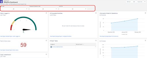 Filter Dashboards for Better Visibility