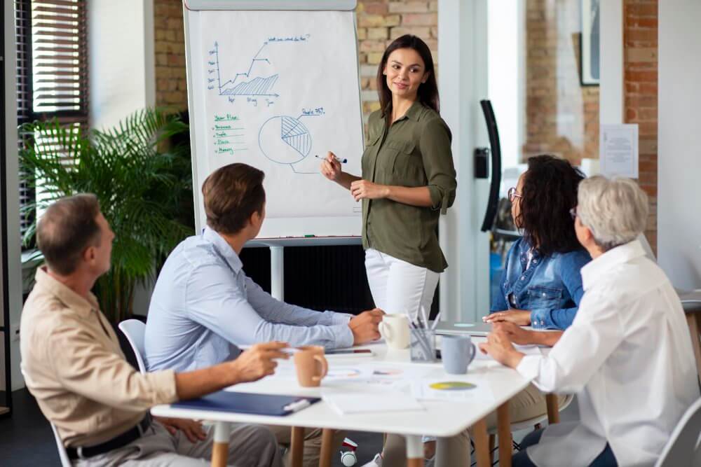 Strategy: Define Your “Why”