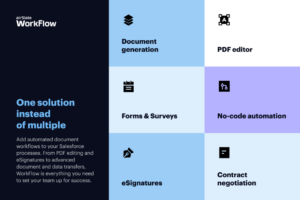 Transforming Document Workflows for Member-Based Organizations with airSlate
